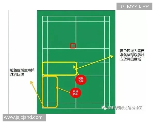 广州羽毛球队的节奏分析与战术调整对比赛结果的影响探讨