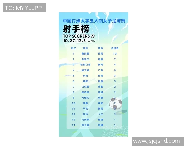 重庆足球队引领最新足球团队协作榜单前十名分析与展望